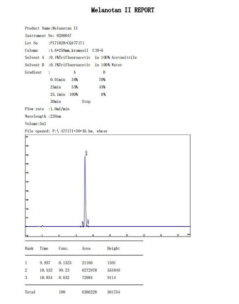 La CINA Shaanxi Jeujon Bio-Tech Ltd Certificazioni